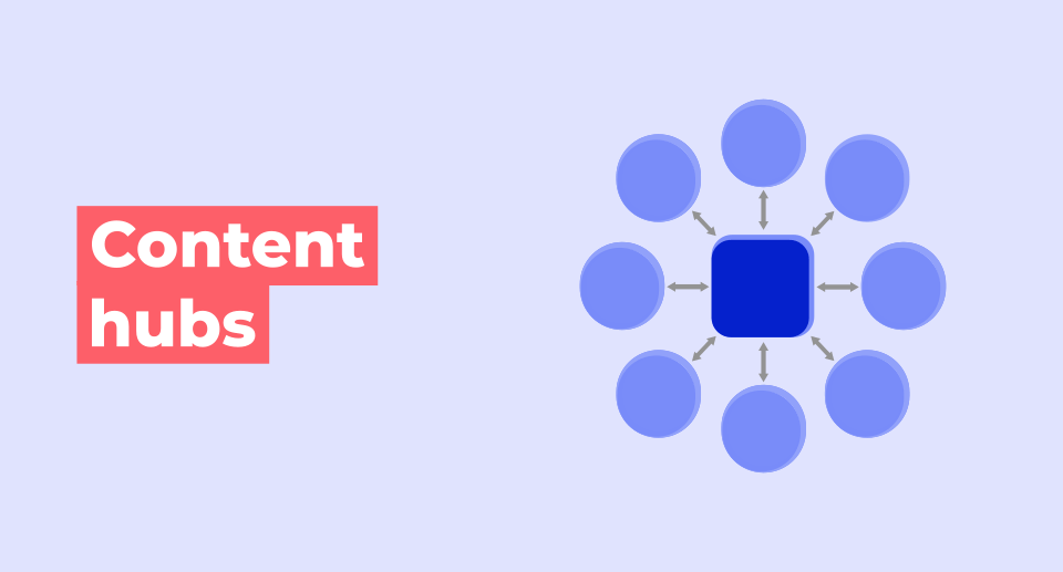 building-an-seo-first-content-hub-inside-magento-stores